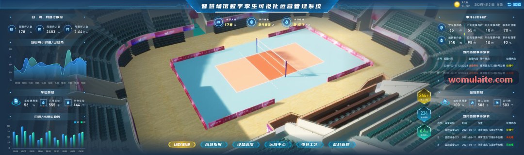 车载座舱与大屏云游戏推流实机展示